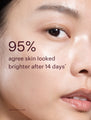 A poster highlighting the Peach & Lily Transparen-C Pro Brightening Moisturizer, where a brand study resulted in 95% of participants agreeing that their skin looked brighter after 14 days